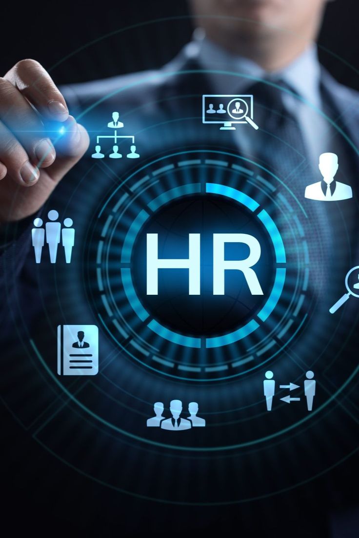 Human Resource Management
